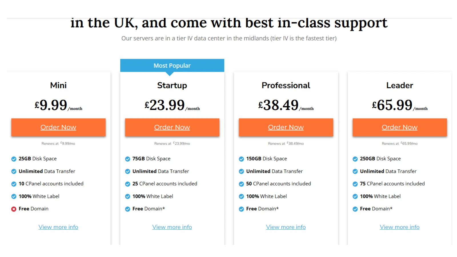 reseller-hosting-Plan