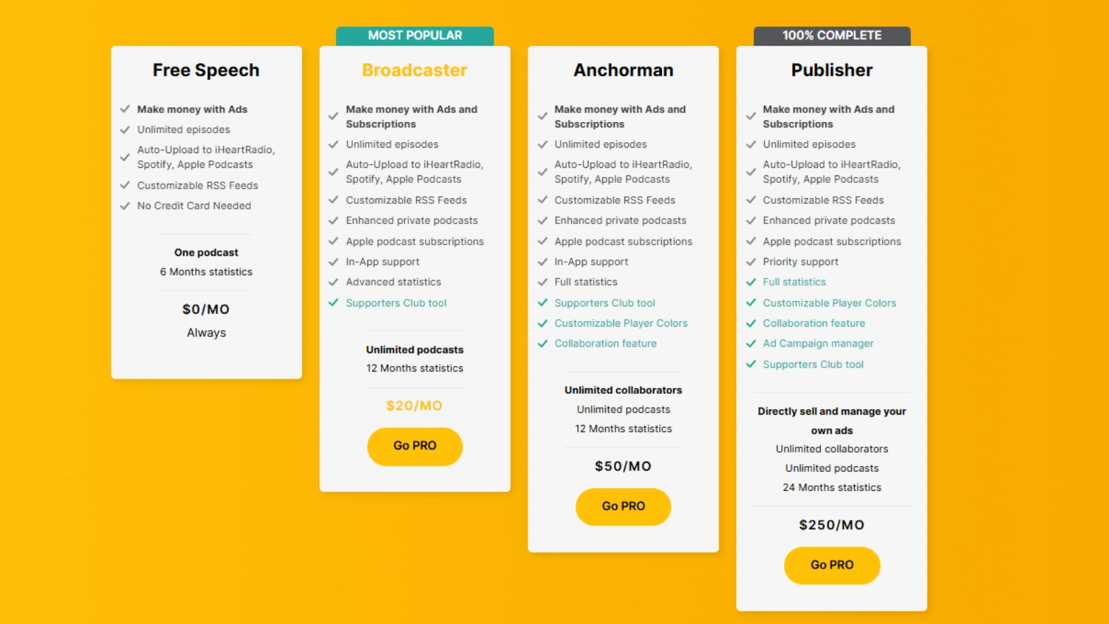 spreaker-pricing