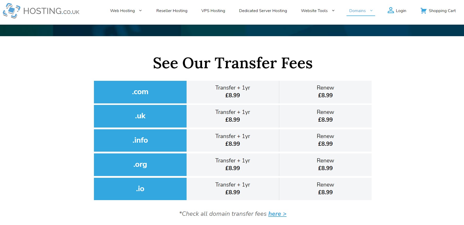 transfer-fees-hosting.co.uk-review-2022