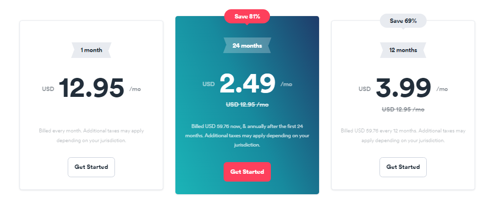 surfshark-pricing